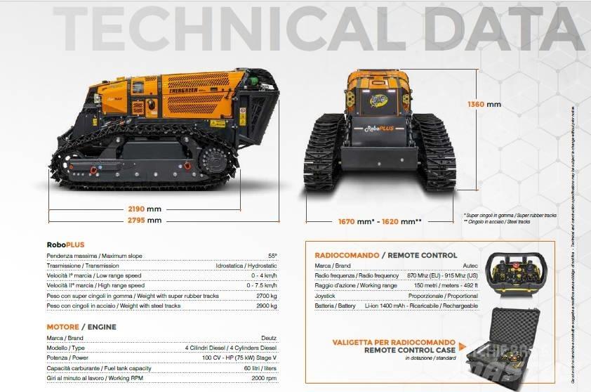 Energreen RoboPlus Лесовые мулчеры