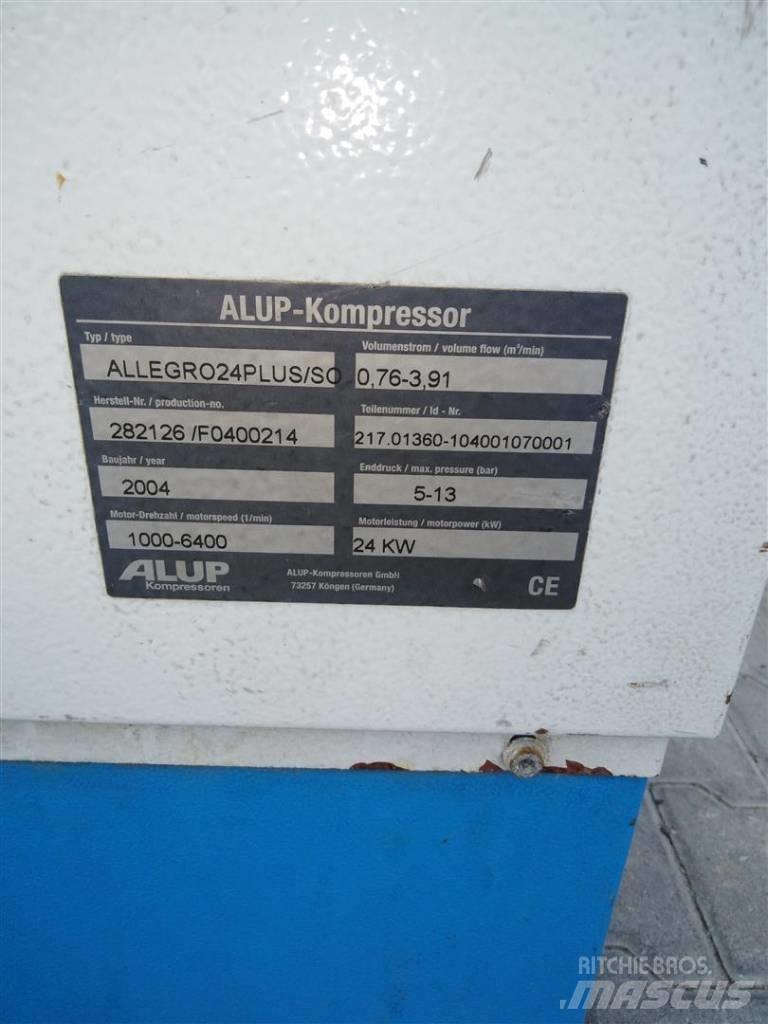 Alup Allegro Воздушные компрессоры