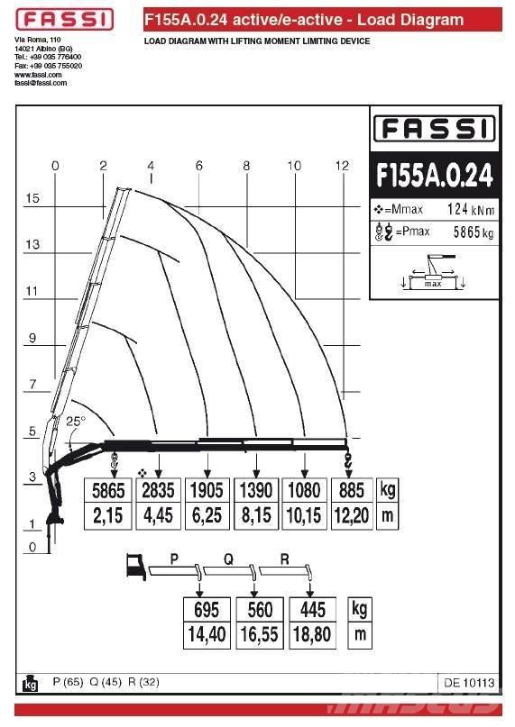 Fassi F155A.0.24 Краны-манипуляторы