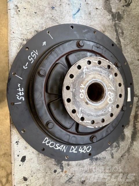 Doosan DL 420-3 Ходовая часть и подвеска