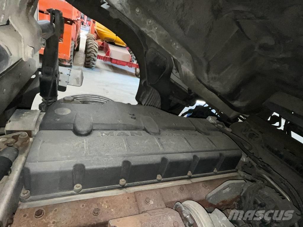 MAN TGM 15.250 Грузовики-Фургоны