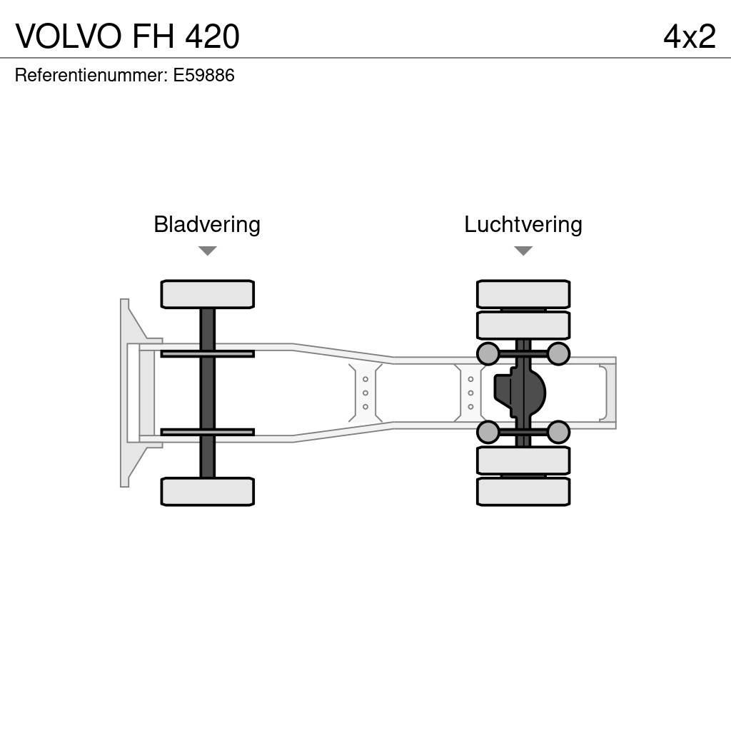 Volvo FH 420 Седельные тягачи