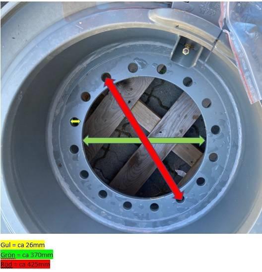 Trelleborg 23.5 R 25 Шины и колёса