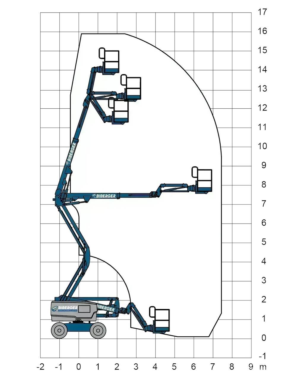Genie Z45 XC Коленчатые подъемники