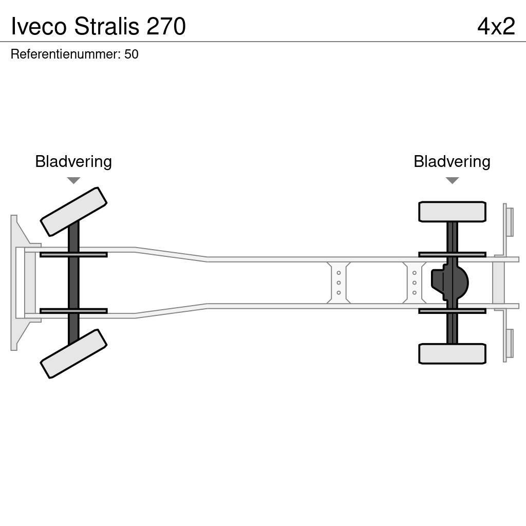 Iveco Stralis 270 Грузовики-Самосвалы