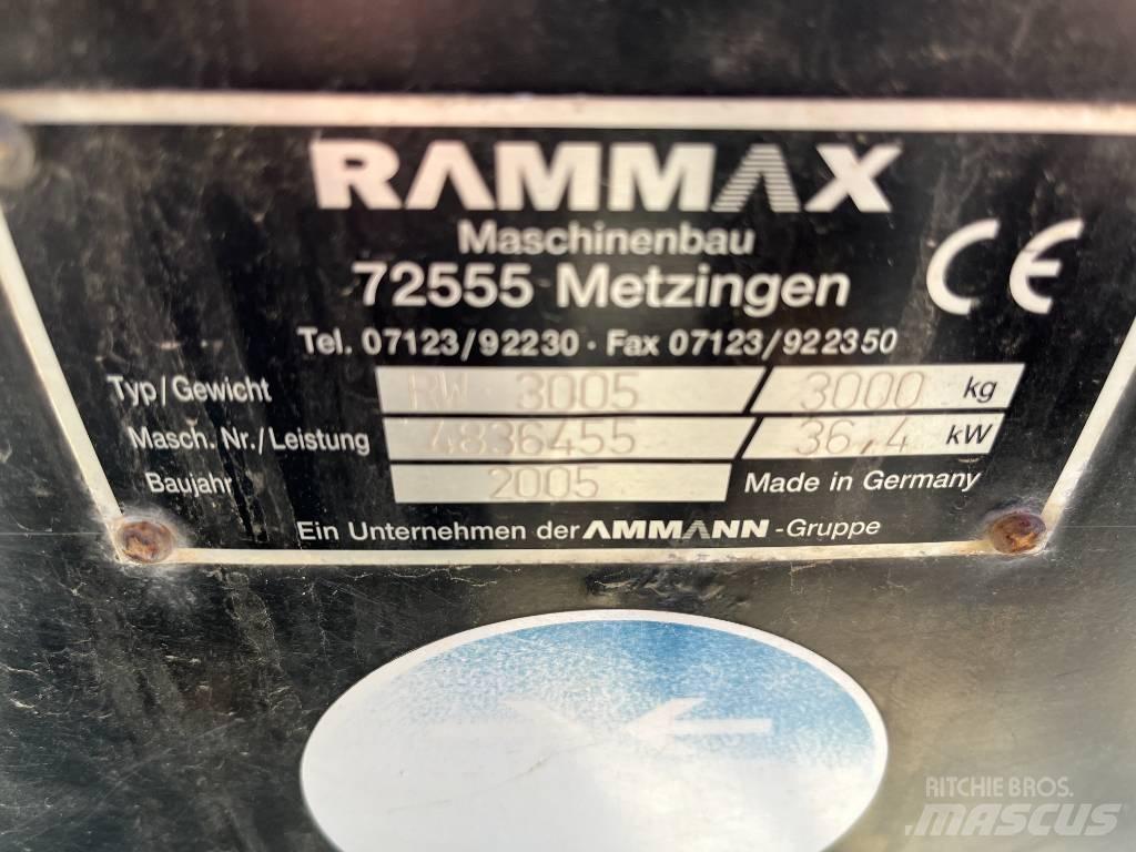 Rammax RW 3005 Грунтовые катки