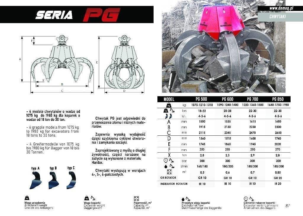  DEMOQ PG600 Грейферы