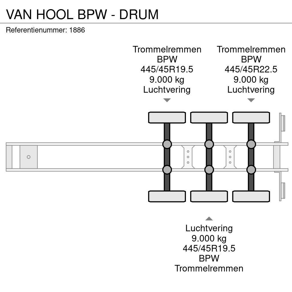 Van Hool BPW - DRUM Тентованные полуприцепы