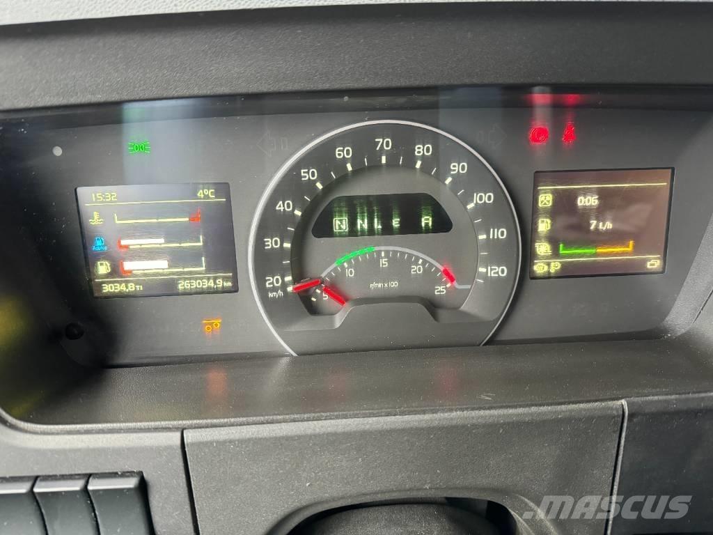 Volvo FM 8*4 Грузовики-Самосвалы