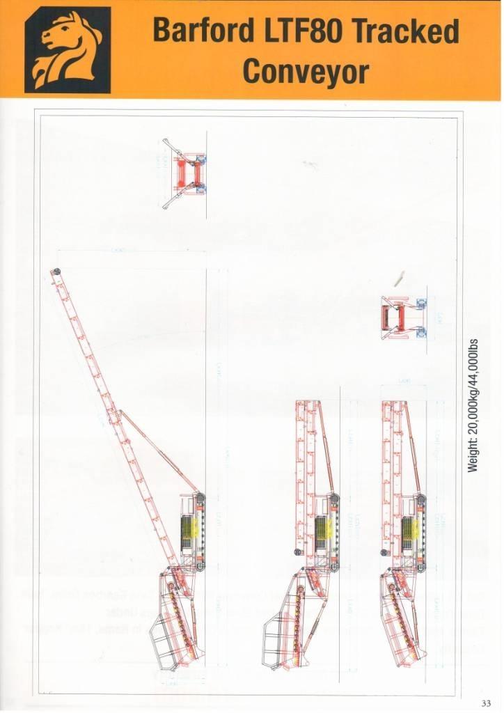 Barford LTF80 Конвейеры