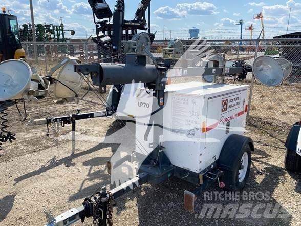 Magnum MLT3060 Осветительные установки