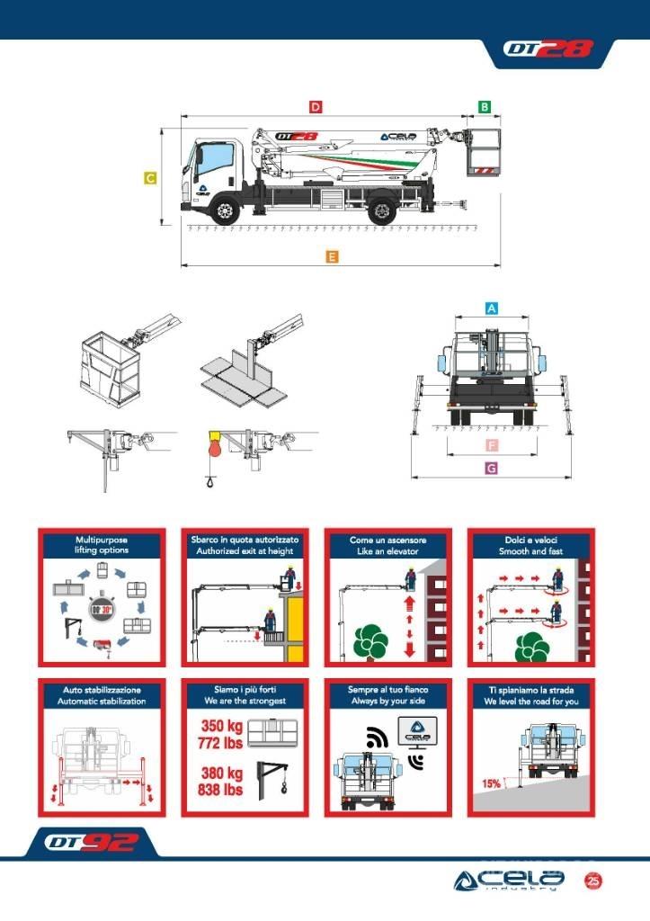 Cela DT 28 Автовышки