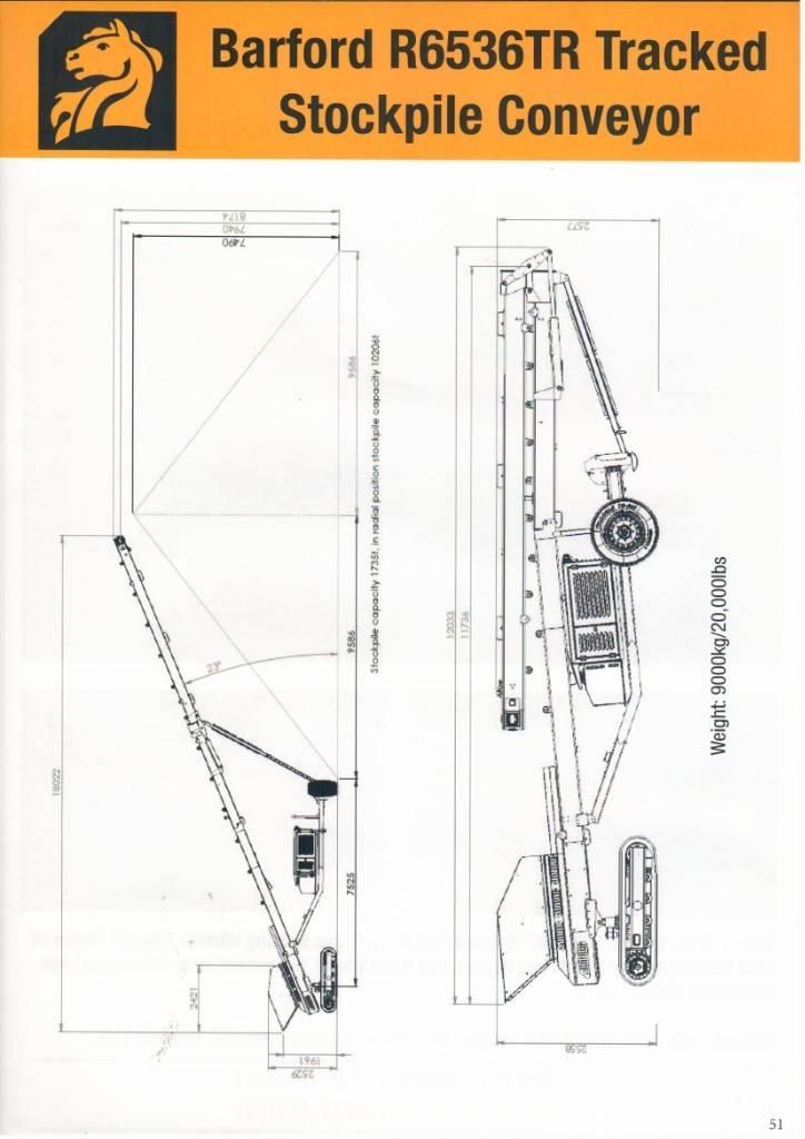 Barford R6536TR Конвейеры