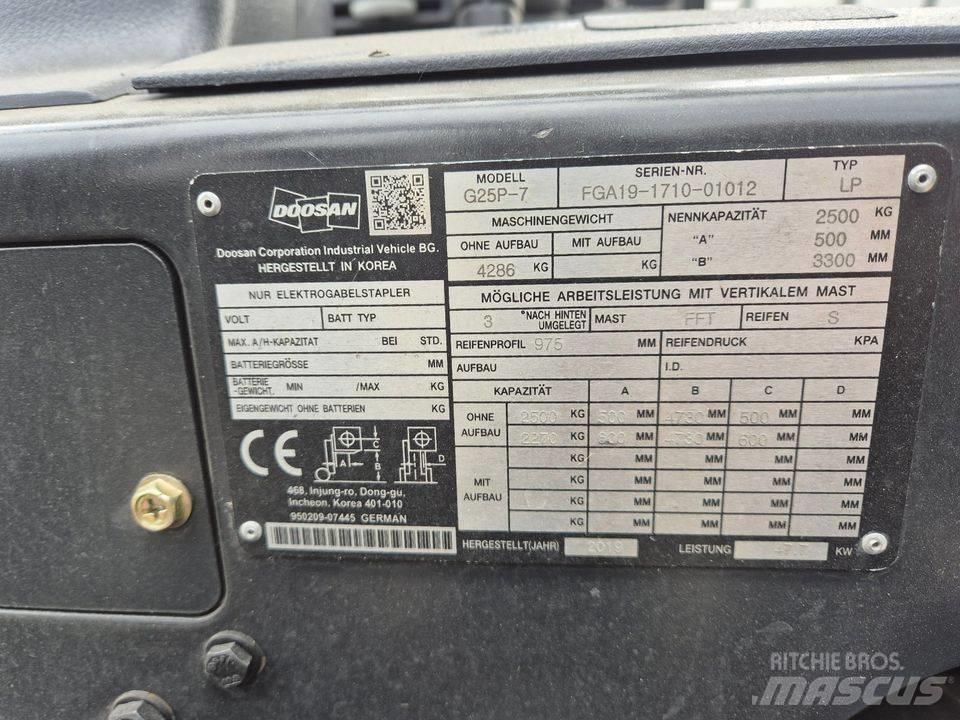 Doosan G 25 P-7 Строительная техника - Другие