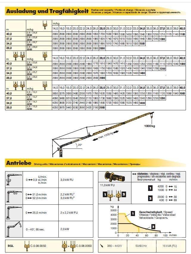 Liebherr 53K Башенные краны