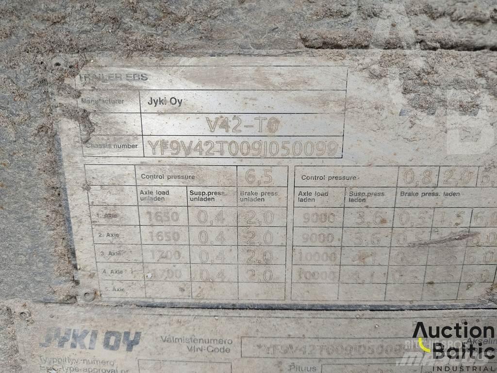 Jyki V 42 T0 Тентованные полуприцепы