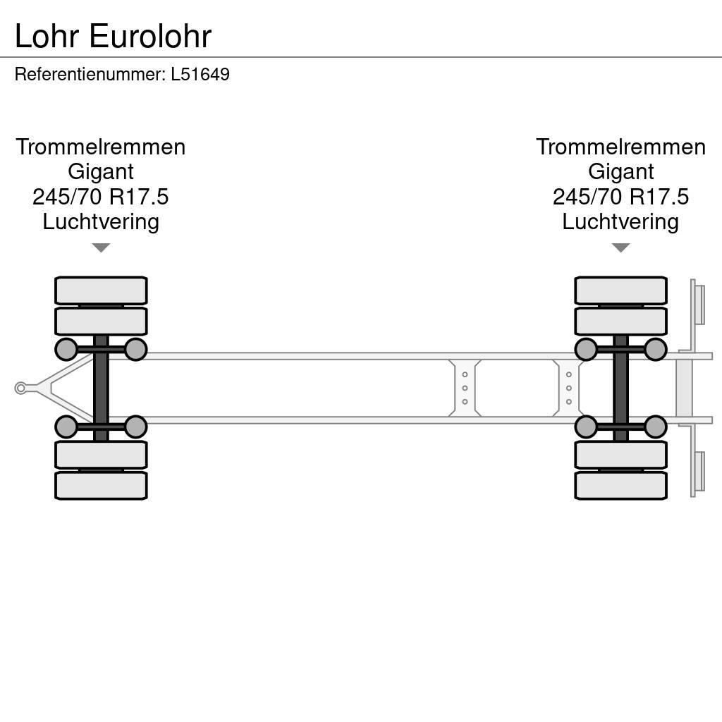 Lohr Eurolohr Прицепы-Автовозы