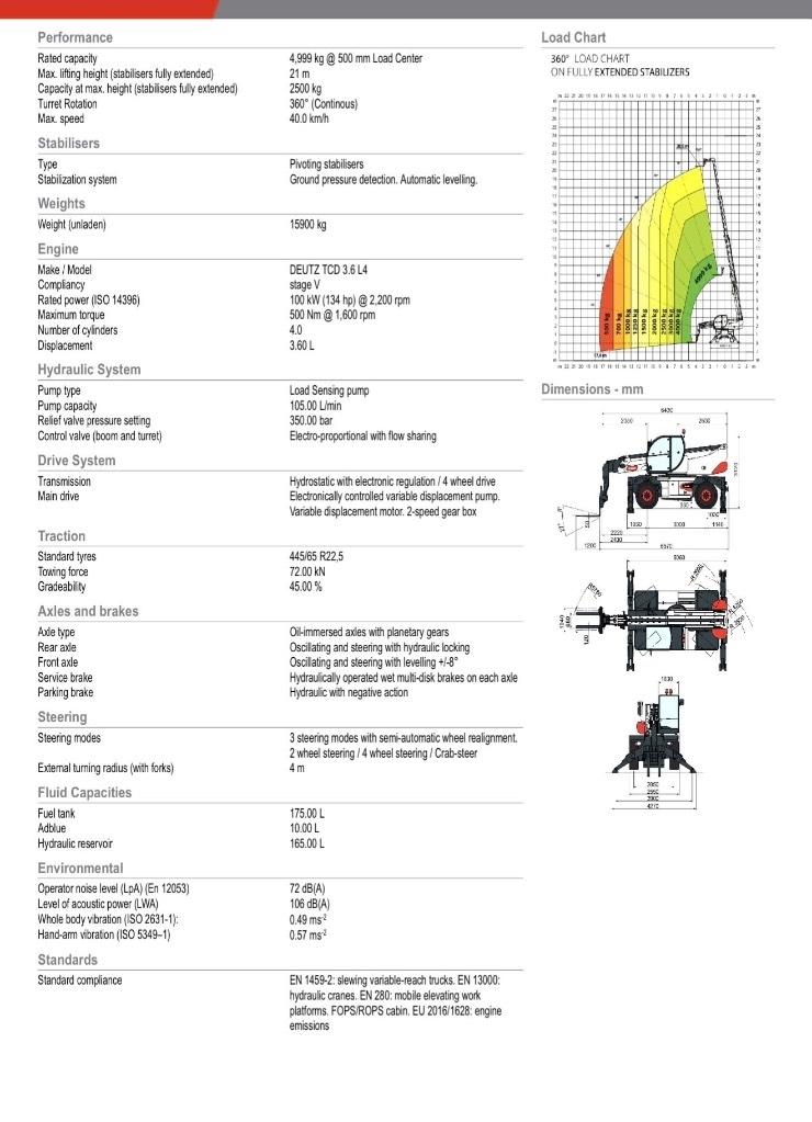 Bobcat TR 50.210 EVO Телескопические погрузчики