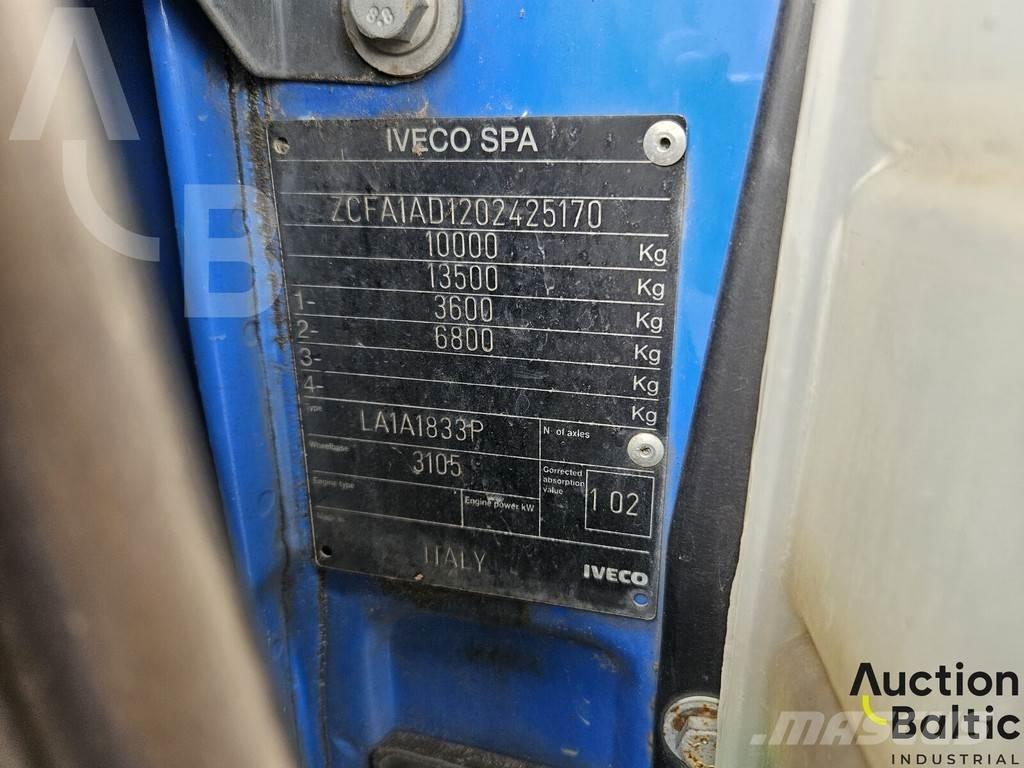 Iveco 100E 18 Автовышки