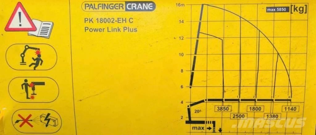 MAN TGS 26.440 Автомобильные краны