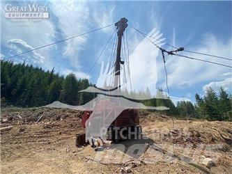 Madill 071 Лесопогрузочные краны