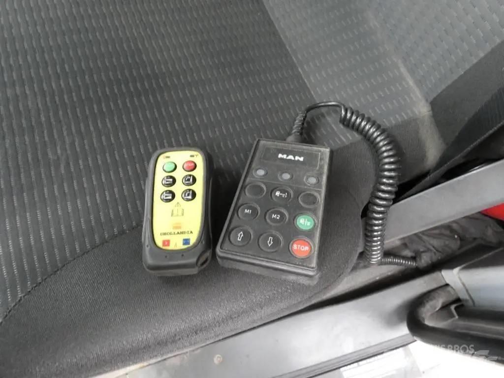 MAN TGL 8.180 Грузовики-Фургоны