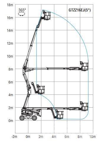 Sinoboom AB16EJ Коленчатые подъемники