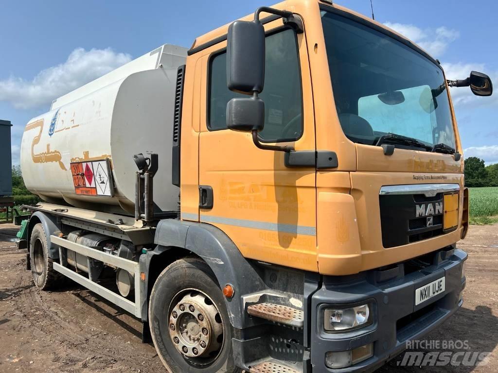 MAN TGM 18.290 Грузовики-цистерны
