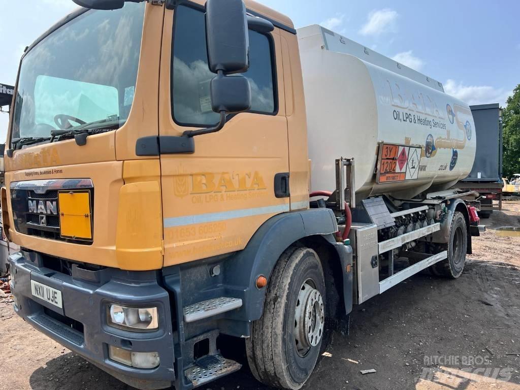 MAN TGM 18.290 Грузовики-цистерны