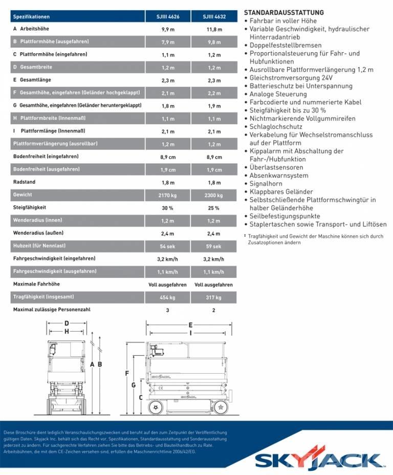 SkyJack SJ 4626 Ножничные подъемники