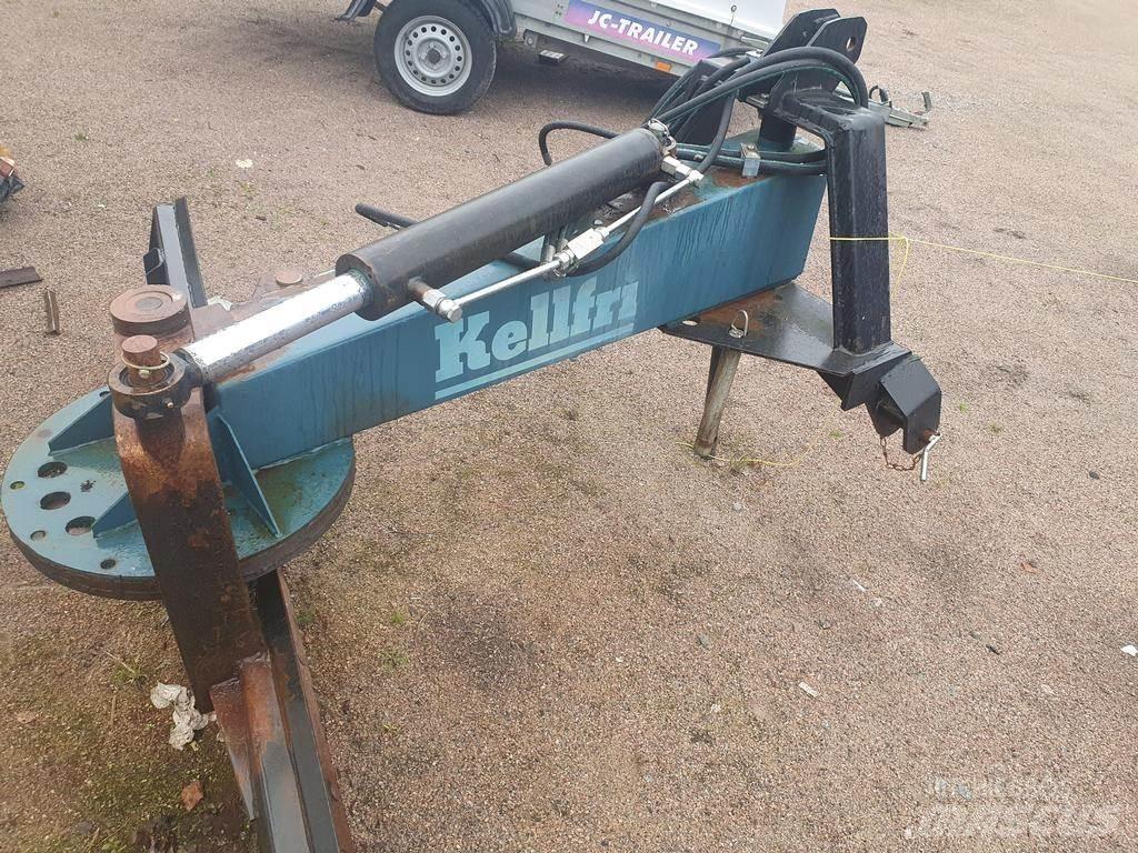 Kellfri  Снегоуборочные скребки