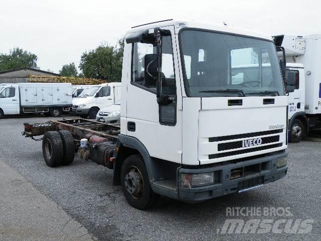 Iveco EuroCargo 75 E 14 Грузовики-Рефрижераторы