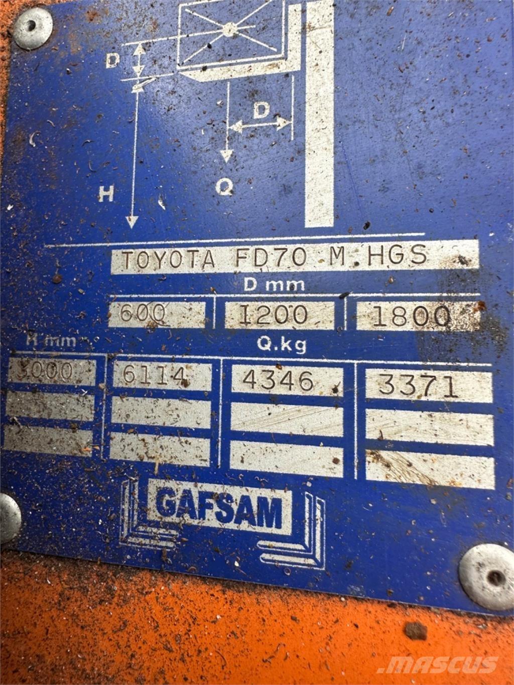 Toyota FD70 Дизельные погрузчики