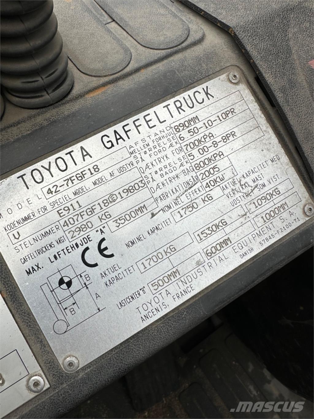 Toyota FG18 Газовые погрузчики