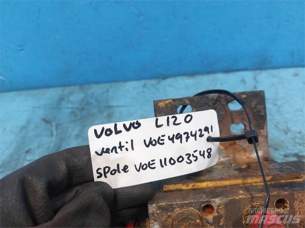 Volvo L120 Гидравлическая система