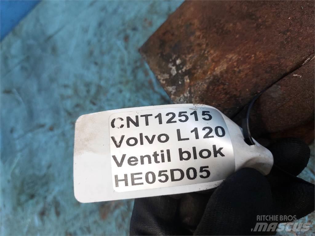 Volvo L120 Гидравлическая система