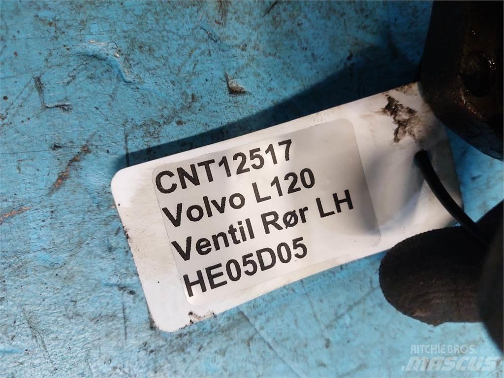 Volvo L120 Гидравлическая система
