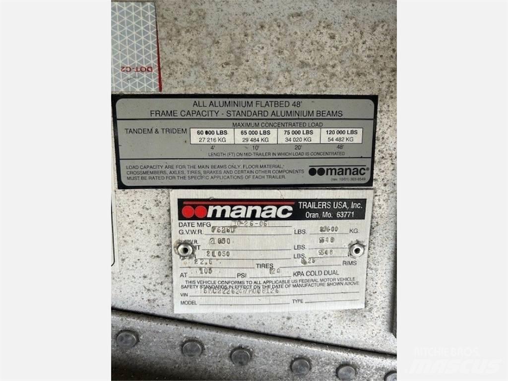 Manac CONTESTOGA Тентованные прицепы