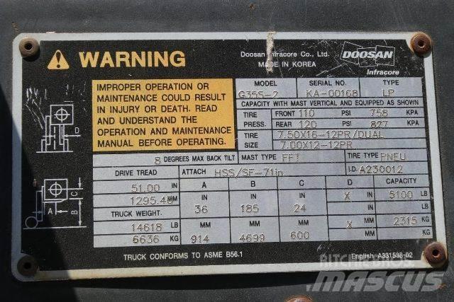 Daewoo G35S-2 Другие складские механизмы