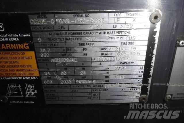 Doosan GC25E-5 Другие складские механизмы