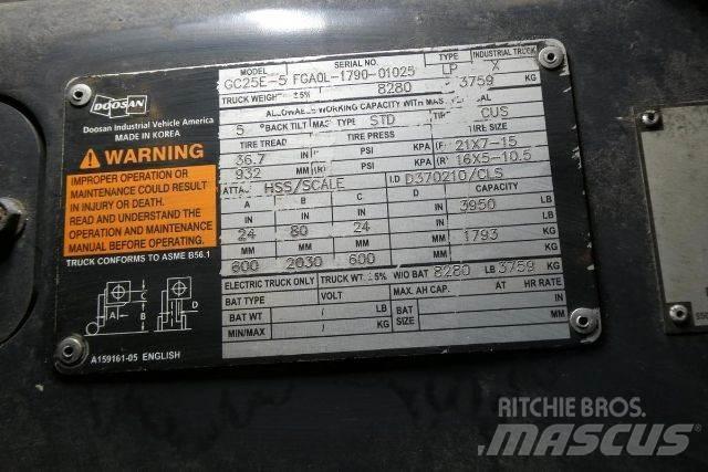 Doosan GC25E-5 Другие складские механизмы