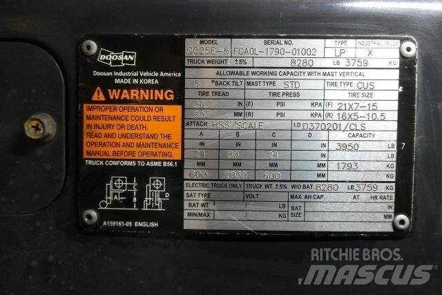Doosan GC25E-5 Другие складские механизмы
