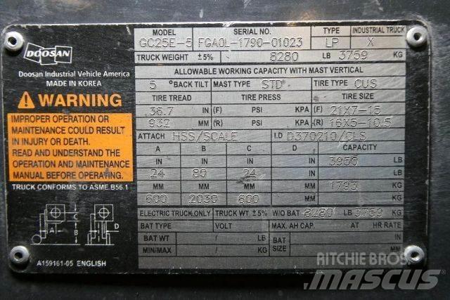 Doosan GC25E-5 Другие складские механизмы