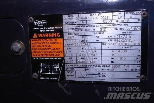 Doosan GC25P-5 Другие складские механизмы