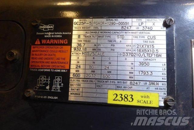 Doosan GC25P-5 Другие складские механизмы