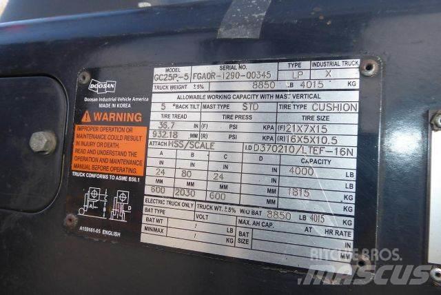 Doosan GC25P-5 Другие складские механизмы