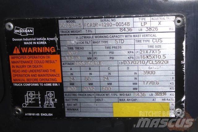 Doosan GC25P-5 Другие складские механизмы