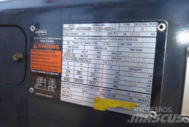 Doosan GC25P-5 Другие складские механизмы