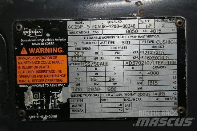 Doosan GC25P-5 Другие складские механизмы