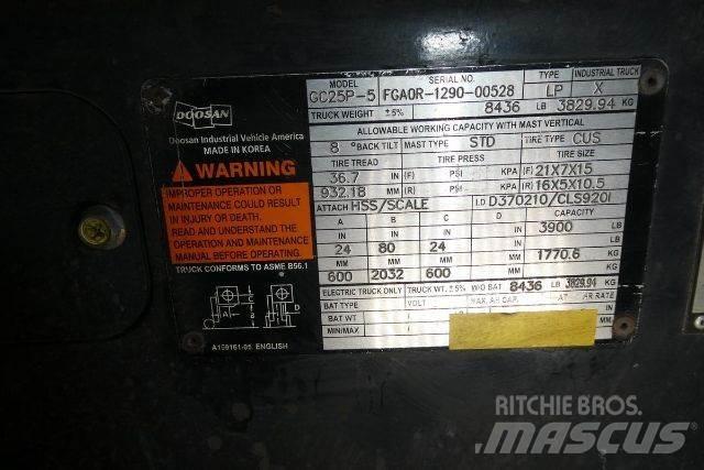 Doosan GC25P-5 Другие складские механизмы
